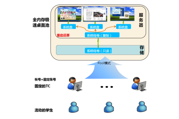 甘肃优化网站技术厂家：以专业技术为企业打造高效网络平台