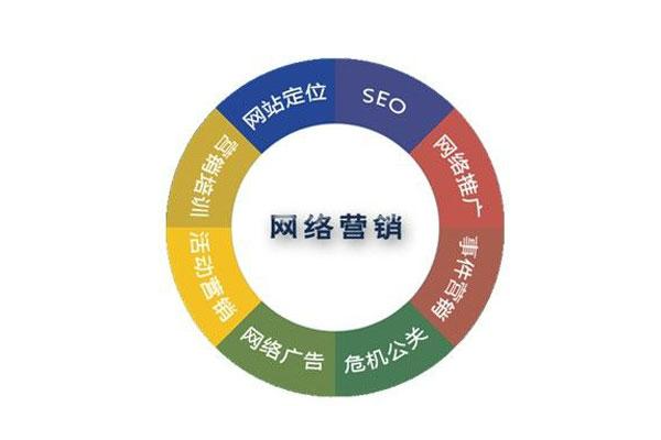 平谷网站优化哪家好？这些要点助你选对靠谱服务商