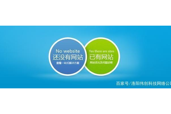 洛阳网站优化方法大揭秘,助力提升网站影响力与流量