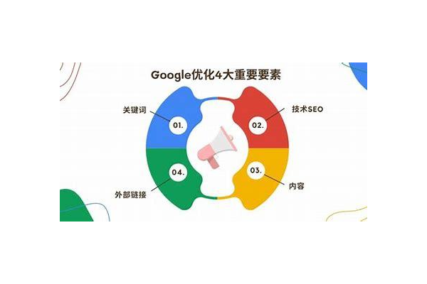 鄂州网站整站优化怎么做?掌握这些方法轻松提升网站排名