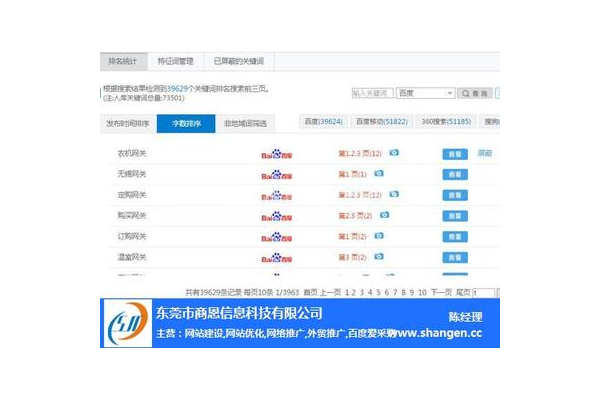 便宜网站优化经验大揭秘：低成本实现高效网站优化之道