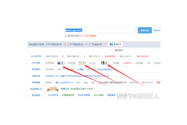 广东SEO优化排名大揭秘:这些方法让你的网站脱颖而出
