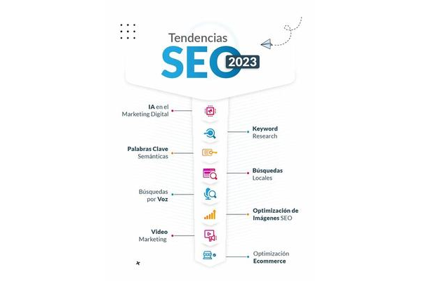 搜索引擎优化方案首荐乐云seo