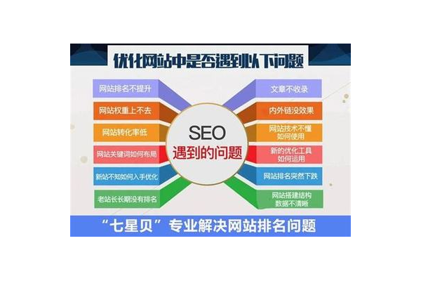 保定 seo 关键词排名优化服务,提升网站流量