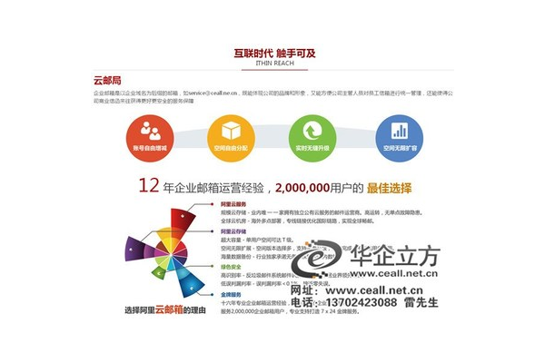 华企立方：网站建设优化的全方位解决方案与卓越实践