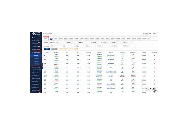 佛山知名 seo 服务价格大概是多少?