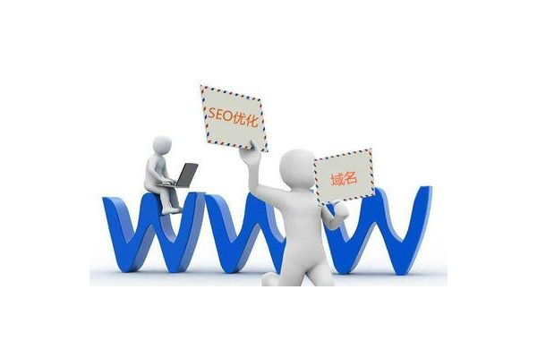 6系统对SEO是否有利，这些要点你需要知道