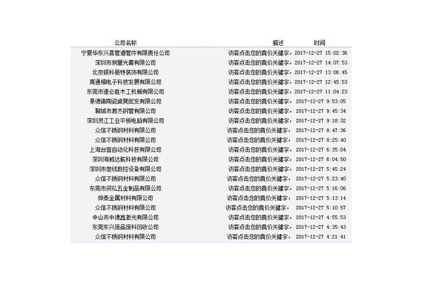 南通SEO搜索栏优化：提升曝光与流量的关键策略