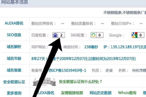 谷歌SEO效果不佳？这些原因和解决策略你不能错过