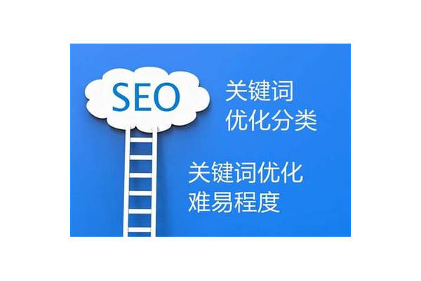 汝州seo排名优化的关键策略与有效方法助力网站提升曝光度