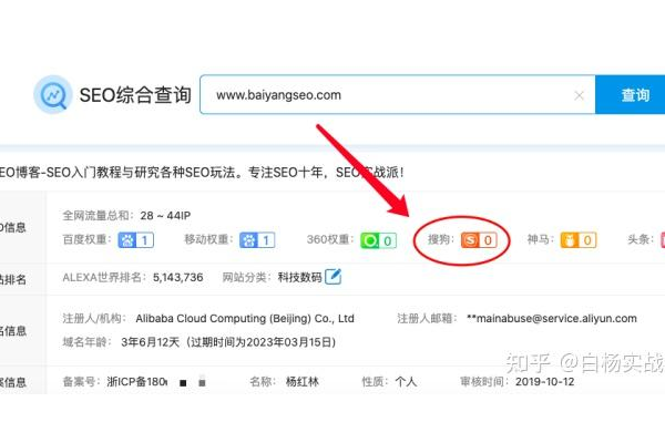 搜索引擎SEO优化工具大集合 全方位助力网站优化提升
