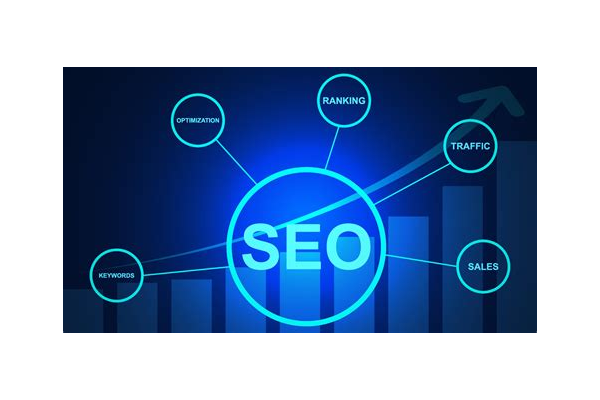 滨湖区网站设计优化推广：提升网络形象，拓展发展空间