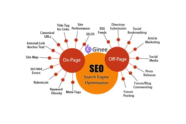 SEO优化之外链建设：关键策略与有效方法助力网站提升排名