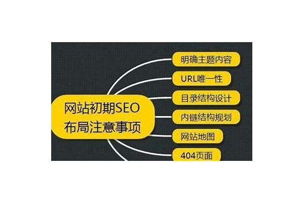 兰州网站整站优化优势凸显,助力企业网络营销弯道超车