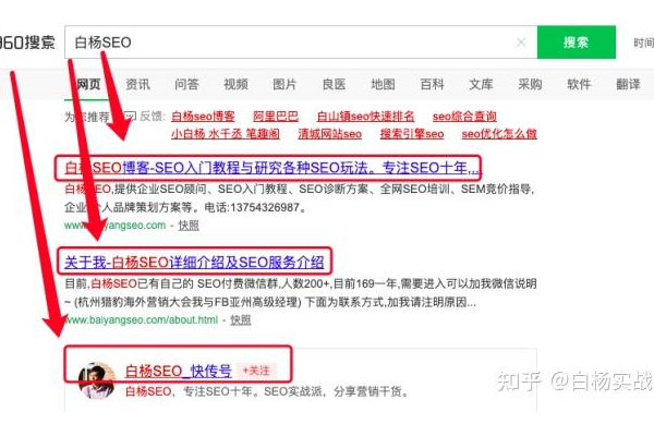 揭秘SEO排名原理:算法、因素与提升策略大解析