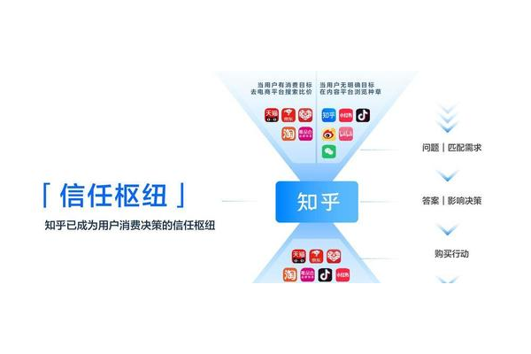 山东seo优化市场价格详情及影响因素分析