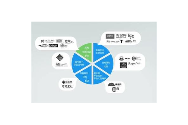 诸城网站优化产品制作